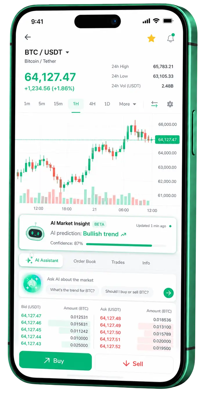 Moshi Folkstead β mobile platform Moshi Folkstead mobile trading view